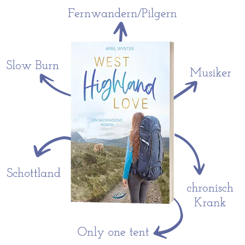 Tropes West Highland Love Schottlandroman von April Wynter Tropes West Highland Love Schottlandroman von April Wynter